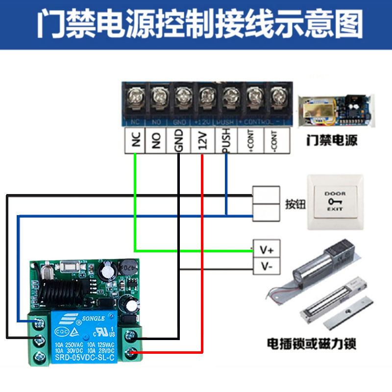 5V-24V5A通電即發(fā)射無線遙控開關(guān)單路門禁電控鎖燈具電動(dòng)門控制器
